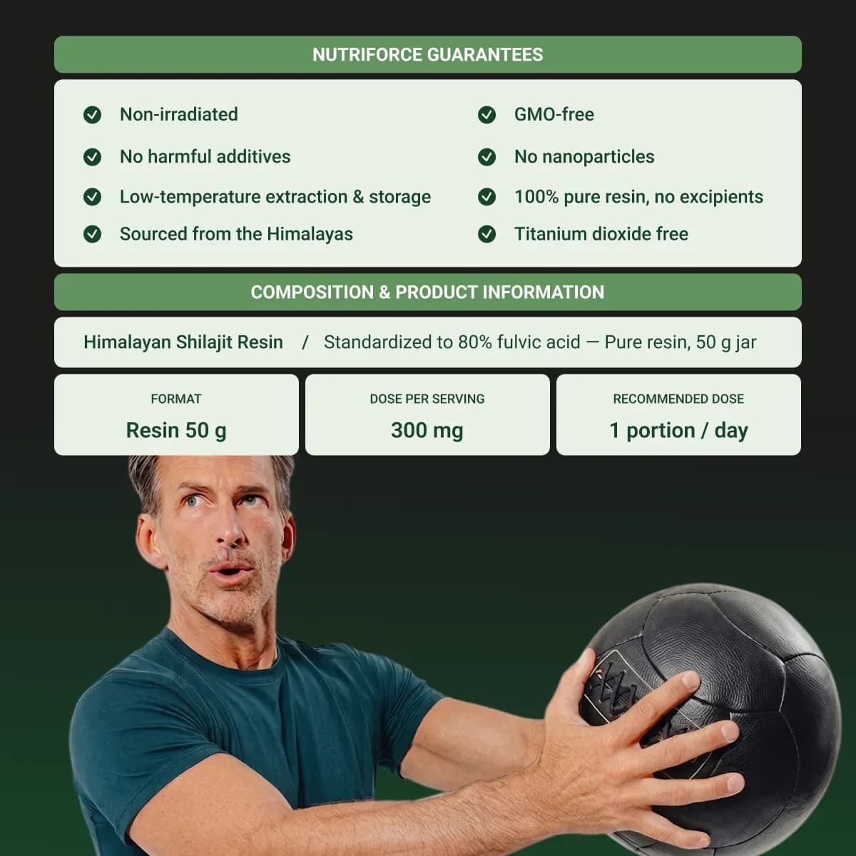 Product guarantees and composition